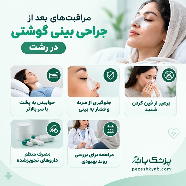 مراقبتهای بعد از جراحی بینی گوشتی در رشت