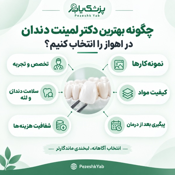 چگونه بهترین دکتر لمینت دندان در اهواز انتخاب کنیم
