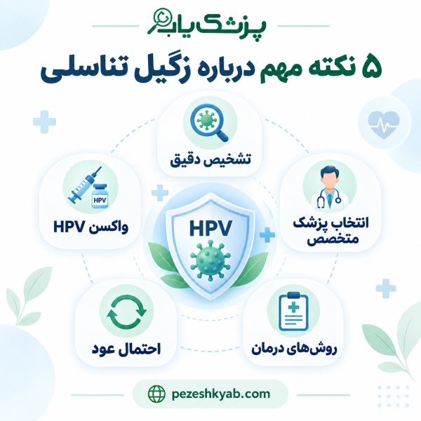 5 نکته مهم درباره زگیل تناسلی