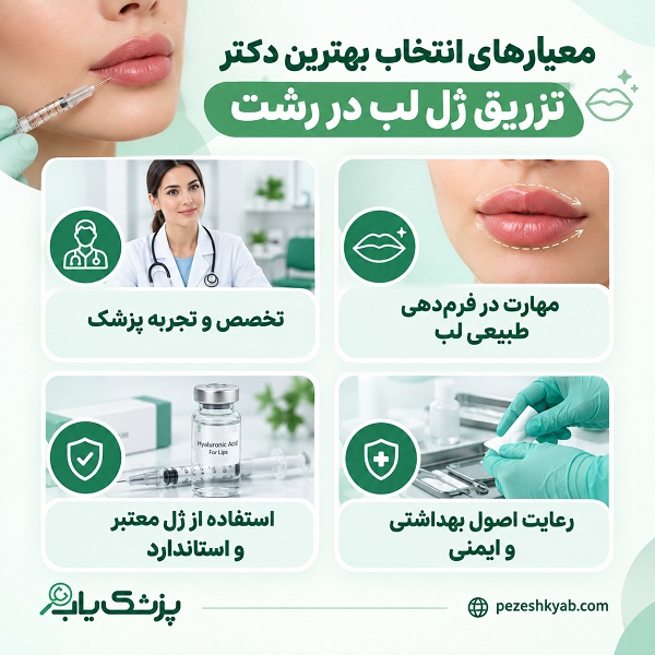 معیارهای انتخاب بهترین دکتر تزریق ژل لب در رشت
