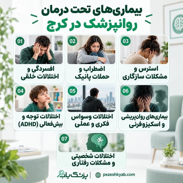 بیماری های تحت درمان روانپزشک در کرج